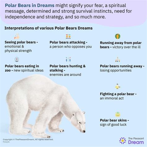 A Mother’s Instinct: The Symbolism of a Bear in a Dream